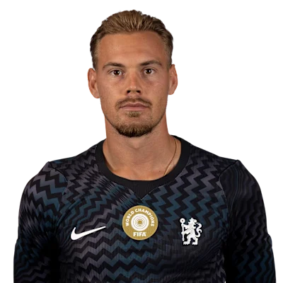 Filip Jörgensen